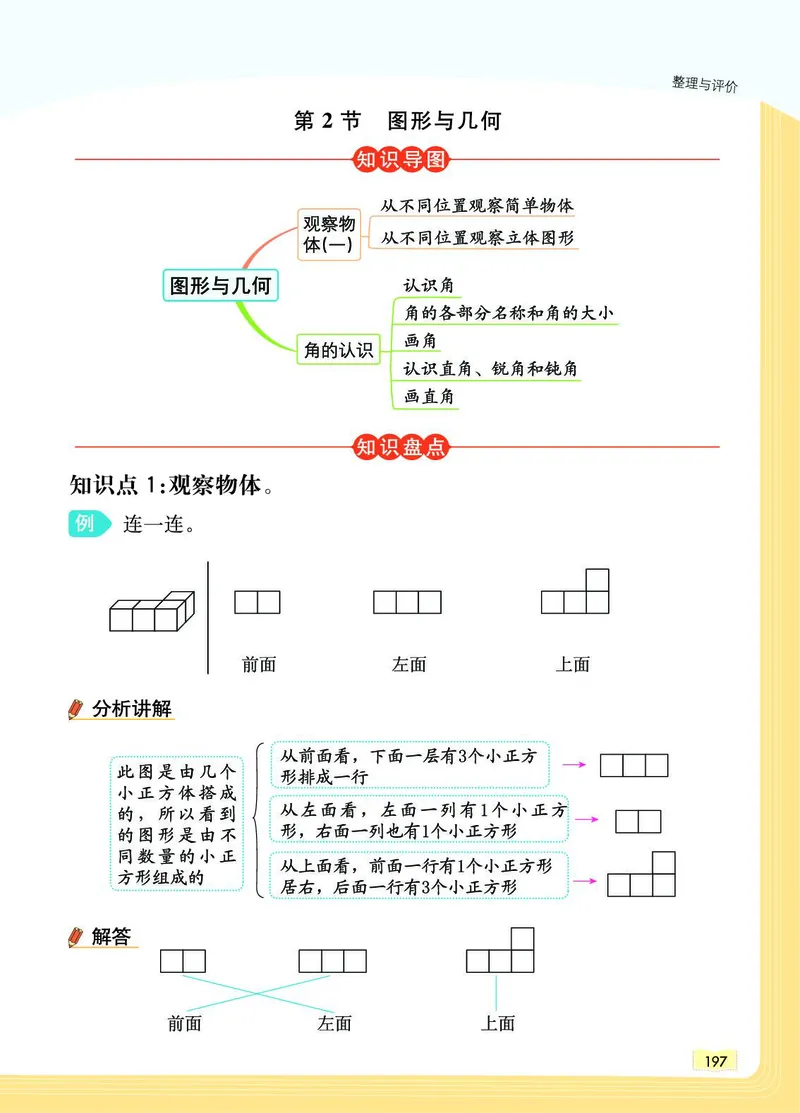 《教材一点通》数学2年级上册（JJ）_二年级上下册资料_小学二年级学习资料-25年更新版_2-03、小学二年级数学上册_2-3-2、练习题、作业、试题、试卷_冀教版_电子册类
