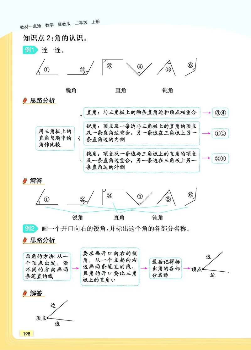 《教材一点通》数学2年级上册（JJ）_二年级上下册资料_小学二年级学习资料-25年更新版_2-03、小学二年级数学上册_2-3-2、练习题、作业、试题、试卷_冀教版_电子册类