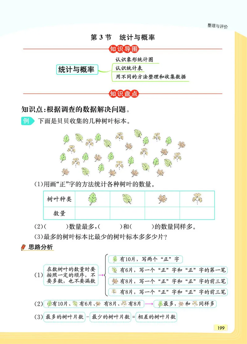 《教材一点通》数学2年级上册（JJ）_二年级上下册资料_小学二年级学习资料-25年更新版_2-03、小学二年级数学上册_2-3-2、练习题、作业、试题、试卷_冀教版_电子册类
