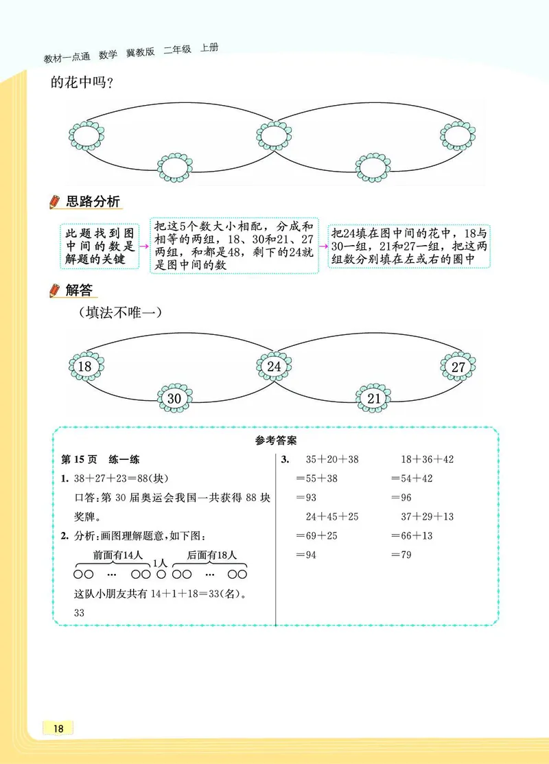 《教材一点通》数学2年级上册（JJ）_二年级上下册资料_小学二年级学习资料-25年更新版_2-03、小学二年级数学上册_2-3-2、练习题、作业、试题、试卷_冀教版_电子册类