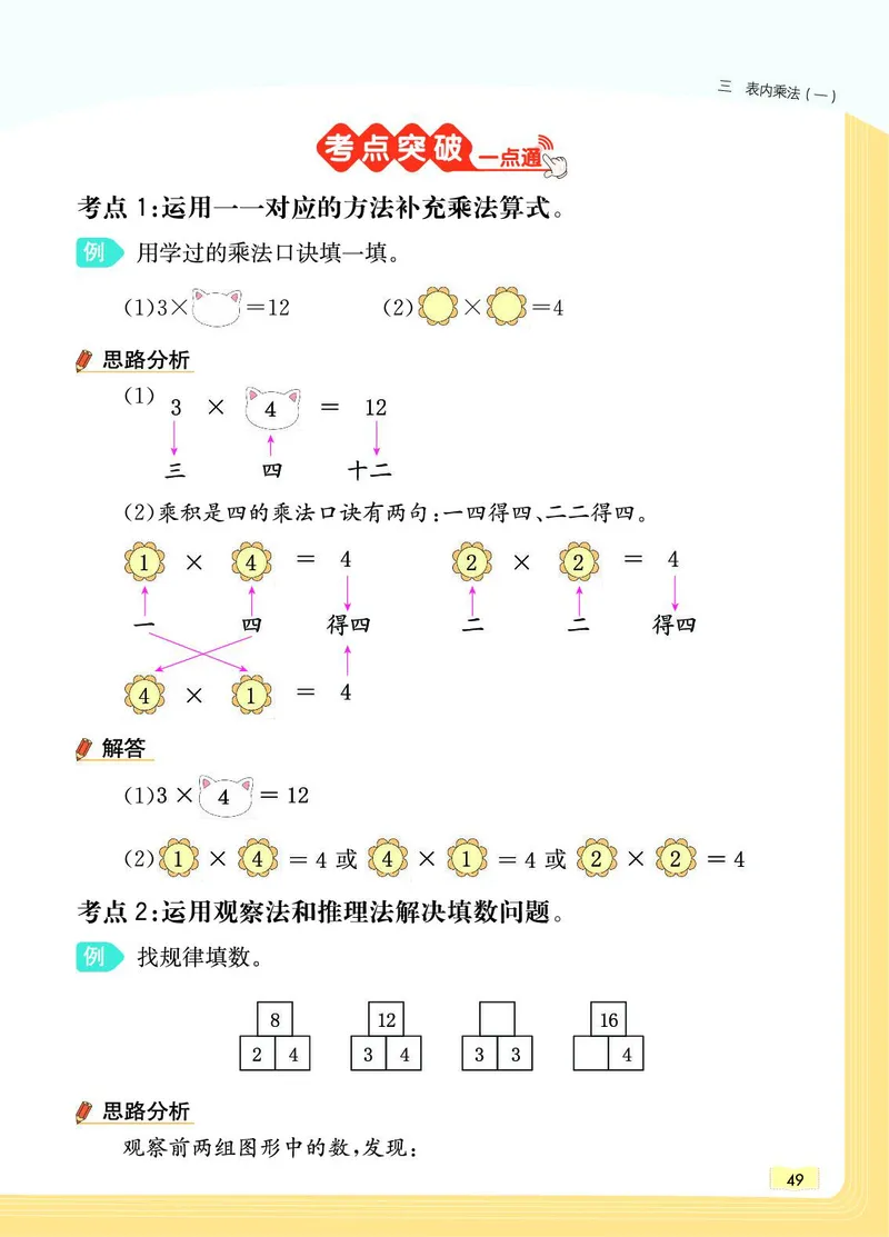 《教材一点通》数学2年级上册（JJ）_二年级上下册资料_小学二年级学习资料-25年更新版_2-03、小学二年级数学上册_2-3-2、练习题、作业、试题、试卷_冀教版_电子册类