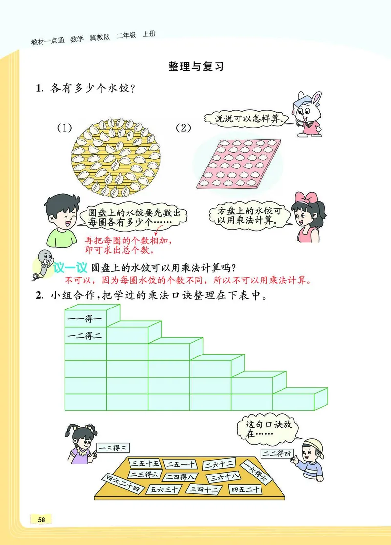 《教材一点通》数学2年级上册（JJ）_二年级上下册资料_小学二年级学习资料-25年更新版_2-03、小学二年级数学上册_2-3-2、练习题、作业、试题、试卷_冀教版_电子册类