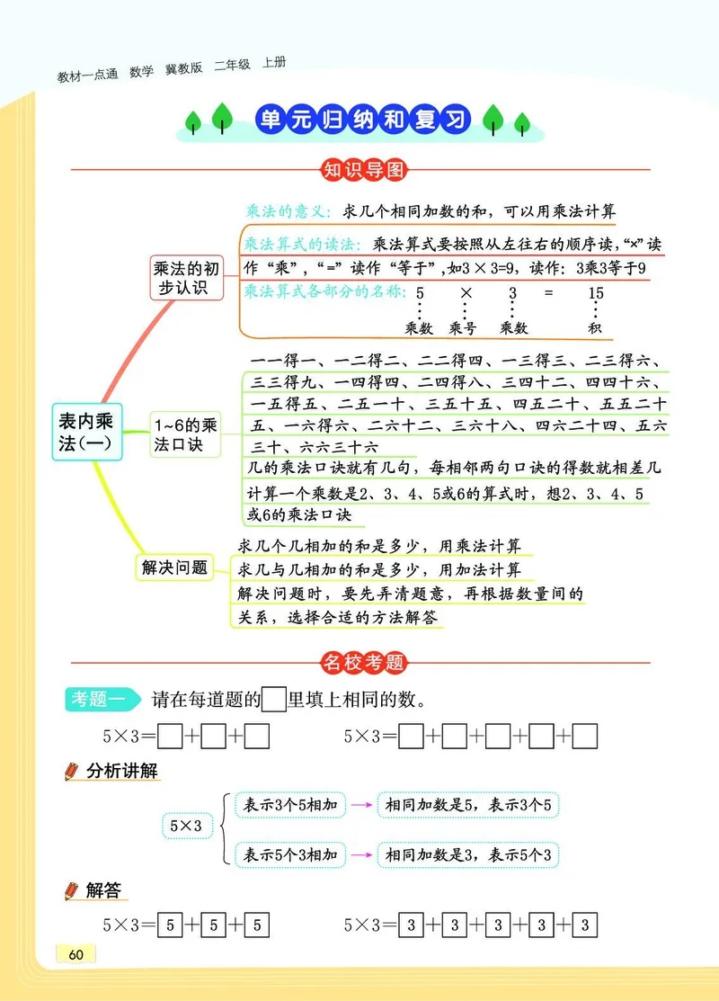 《教材一点通》数学2年级上册（JJ）_二年级上下册资料_小学二年级学习资料-25年更新版_2-03、小学二年级数学上册_2-3-2、练习题、作业、试题、试卷_冀教版_电子册类