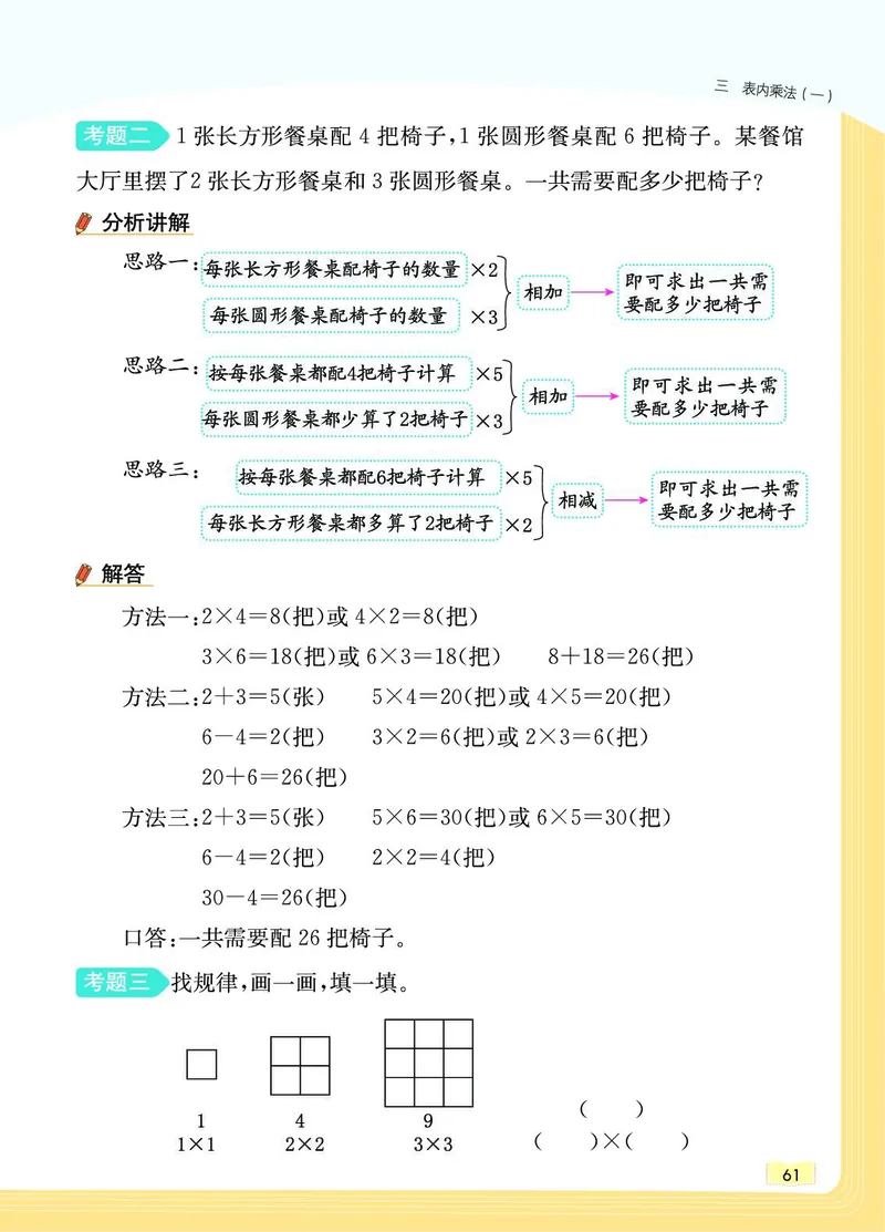 《教材一点通》数学2年级上册（JJ）_二年级上下册资料_小学二年级学习资料-25年更新版_2-03、小学二年级数学上册_2-3-2、练习题、作业、试题、试卷_冀教版_电子册类
