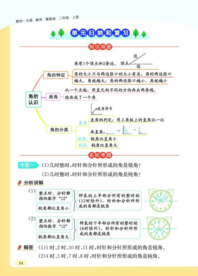 《教材一点通》数学2年级上册（JJ）_二年级上下册资料_小学二年级学习资料-25年更新版_2-03、小学二年级数学上册_2-3-2、练习题、作业、试题、试卷_冀教版_电子册类