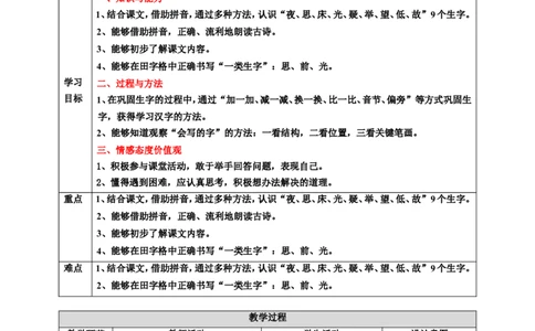 课文8静夜思第1课时教案_一年级语文下册（统编版）_老课标资料_教案反思+导学案_表格式_6版表格教案（带三维目标）_第4单元