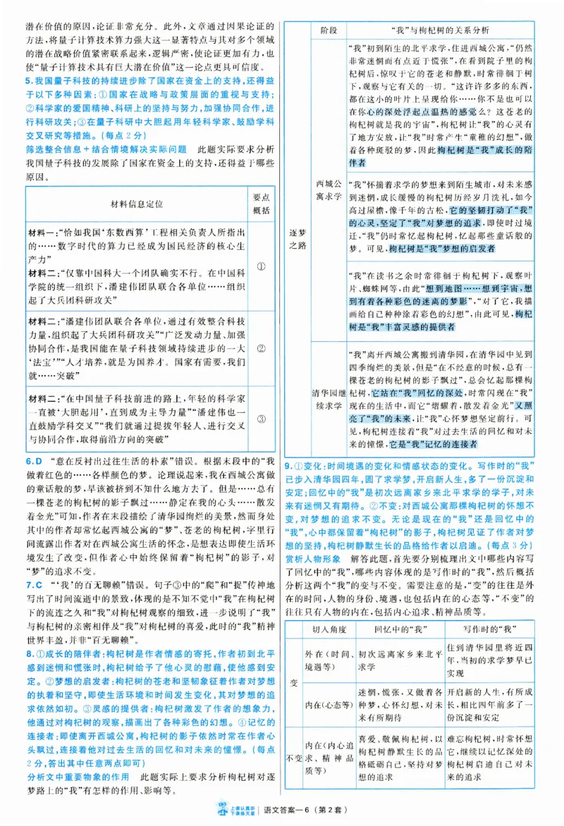 2025《金考卷&middot;特快专递&middot;第3期&middot;语文》答案_2025高中教辅（后续还会更新新习题试卷）_2025版《金考卷特快专递》_2025版金考卷特快专递第三期语文