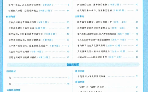 2025《金考卷&middot;特快专递&middot;第3期&middot;语文》答案_2025高中教辅（后续还会更新新习题试卷）_2025版《金考卷特快专递》_2025版金考卷特快专递第三期语文