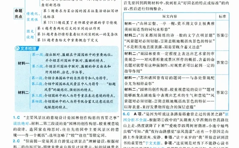 2025《金考卷&middot;特快专递&middot;第3期&middot;语文》答案_2025高中教辅（后续还会更新新习题试卷）_2025版《金考卷特快专递》_2025版金考卷特快专递第三期语文
