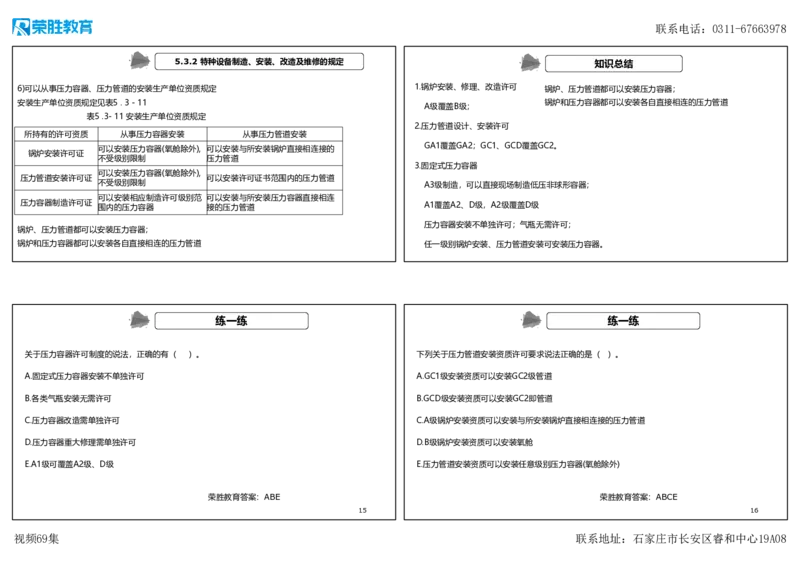 视频69集第5章相关法规2（可打印版）._2026年一级建造师_2026年一建机电_2025年一建机电SVIP_02-基础精讲✿高端面授✿深度强化_12-机电《教材精讲班》王峰RS推荐_讲义
