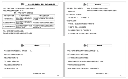视频69集第5章相关法规2（可打印版）._2026年一级建造师_2026年一建机电_2025年一建机电SVIP_02-基础精讲✿高端面授✿深度强化_12-机电《教材精讲班》王峰RS推荐_讲义