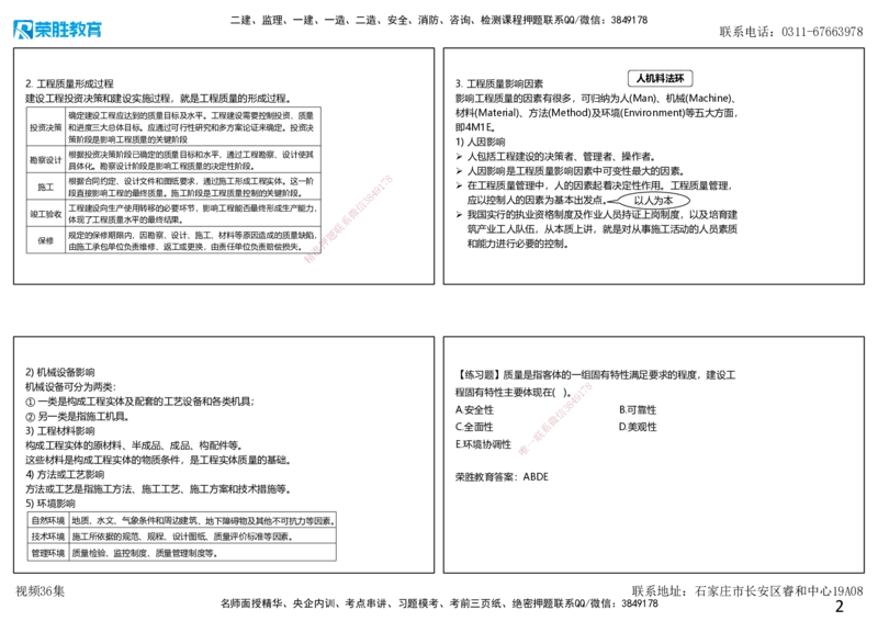 视频36集5.1工程质量影响因素及管理体系（可打印版）_2026年一级建造师_2026年一建管理_2025年一建管理SVIP_02-基础精讲✿高端面授✿深度强化_13-管理《教材精讲班》大微RS_讲义