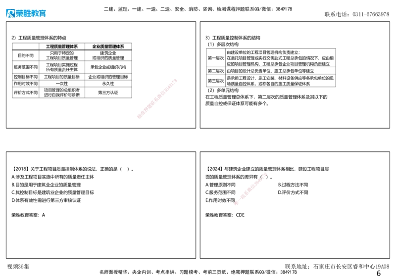 视频36集5.1工程质量影响因素及管理体系（可打印版）_2026年一级建造师_2026年一建管理_2025年一建管理SVIP_02-基础精讲✿高端面授✿深度强化_13-管理《教材精讲班》大微RS_讲义