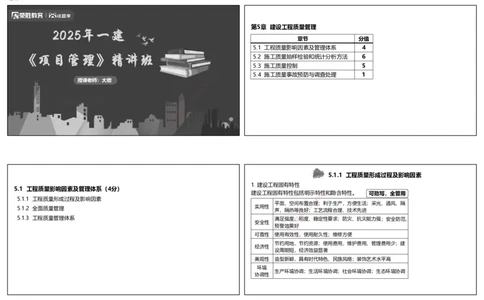 视频36集5.1工程质量影响因素及管理体系（可打印版）_2026年一级建造师_2026年一建管理_2025年一建管理SVIP_02-基础精讲✿高端面授✿深度强化_13-管理《教材精讲班》大微RS_讲义