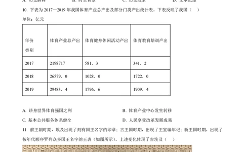 2024年高考历史试卷（福建）（空白卷）_历史历年高考真题_新&middot;PDF版2008-2025&middot;高考历史真题_历史（按年份分类）2008-2025_2024&middot;历史高考真题