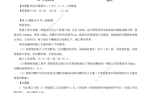 05-第5章城市管道工程_2026年一级建造师_2026年一建市政_2025年一建市政SVIP_02-基础精讲✿高端面授✿深度强化_33-市政《精讲+习题课》曹铭明SMR推荐_讲义_习题讲义