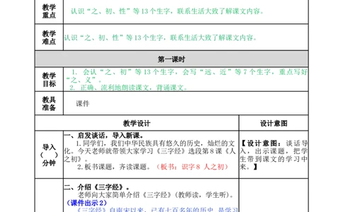 识字8人之初-教案_一年级语文下册（统编版）_老课标资料_教案反思+导学案_表格式_5版表格式教案