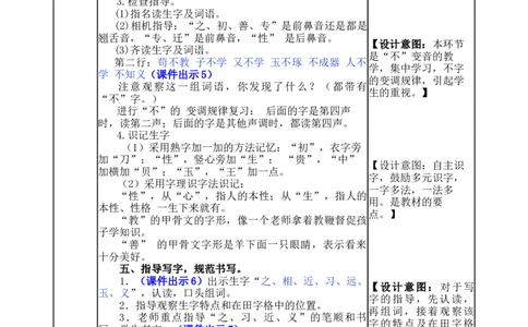 识字8人之初-教案_一年级语文下册（统编版）_老课标资料_教案反思+导学案_表格式_5版表格式教案