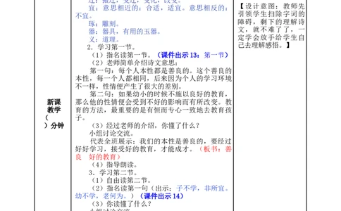 识字8人之初-教案_一年级语文下册（统编版）_老课标资料_教案反思+导学案_表格式_5版表格式教案
