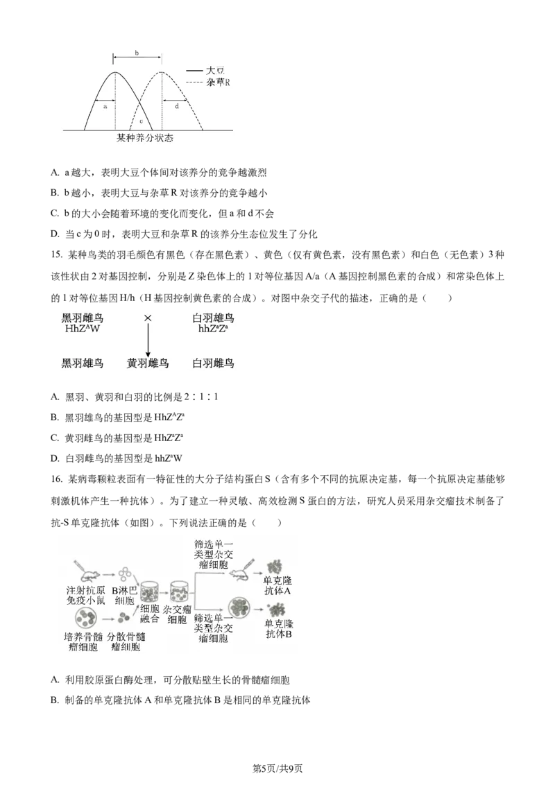 2024年高考生物试卷（江西）（空白卷）_生物历年高考真题_新&middot;Word版2008-2025&middot;高考生物真题_生物（按年份分类）2008-2025_2024&middot;高考生物真题