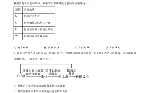 2024年高考生物试卷（江西）（空白卷）_生物历年高考真题_新&middot;Word版2008-2025&middot;高考生物真题_生物（按年份分类）2008-2025_2024&middot;高考生物真题