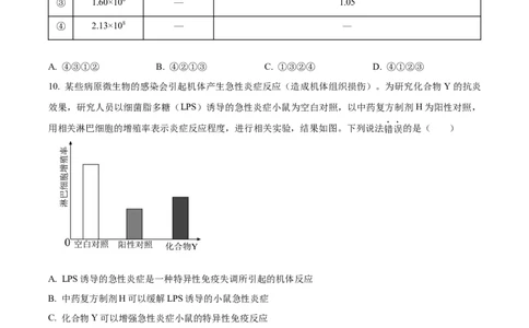 2024年高考生物试卷（江西）（空白卷）_生物历年高考真题_新&middot;Word版2008-2025&middot;高考生物真题_生物（按年份分类）2008-2025_2024&middot;高考生物真题