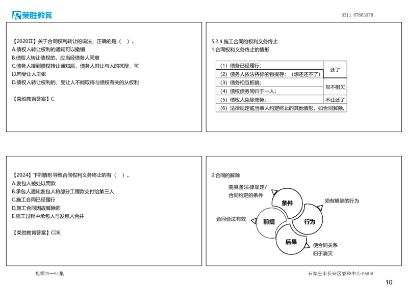 视频29&mdash;31集5.2建设工程施工合同的规定（可打印版）_2026年一建法规_2025年一建法规SVIP_02-基础精讲✿高端面授✿深度强化_12-法规《教材精讲班》桂林RS_讲义