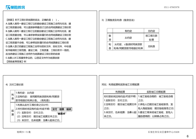 视频29&mdash;31集5.2建设工程施工合同的规定（可打印版）_2026年一建法规_2025年一建法规SVIP_02-基础精讲✿高端面授✿深度强化_12-法规《教材精讲班》桂林RS_讲义