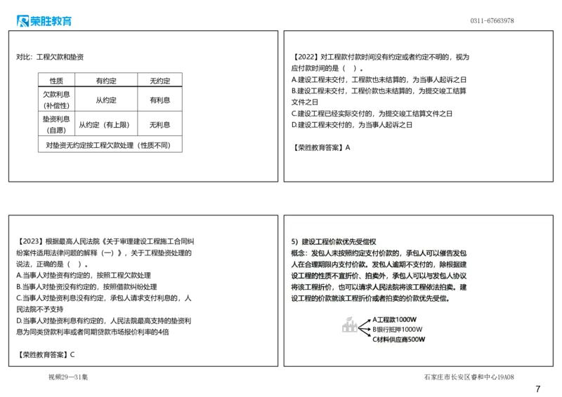 视频29&mdash;31集5.2建设工程施工合同的规定（可打印版）_2026年一建法规_2025年一建法规SVIP_02-基础精讲✿高端面授✿深度强化_12-法规《教材精讲班》桂林RS_讲义