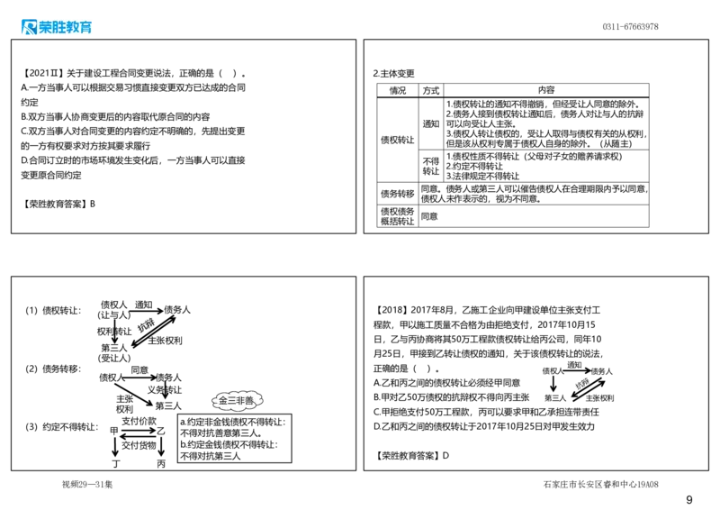 视频29&mdash;31集5.2建设工程施工合同的规定（可打印版）_2026年一建法规_2025年一建法规SVIP_02-基础精讲✿高端面授✿深度强化_12-法规《教材精讲班》桂林RS_讲义