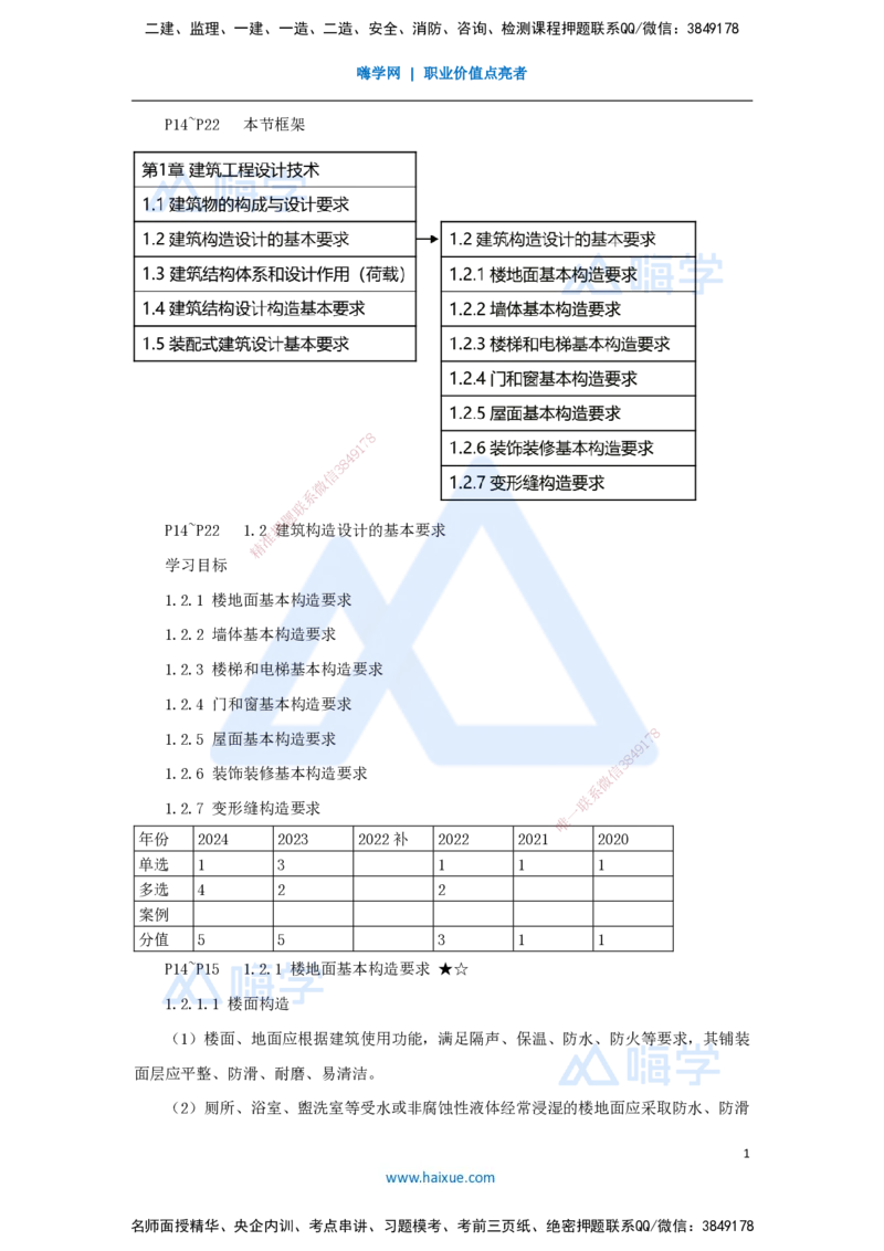 04.2025臧雪志-3D实景通关-第1章设计技术1.2建筑构造设计_2026年一级建造师_2026年一建建筑_2025年一建建筑SVIP_02-基础精讲✿高端面授✿深度强化_讲义