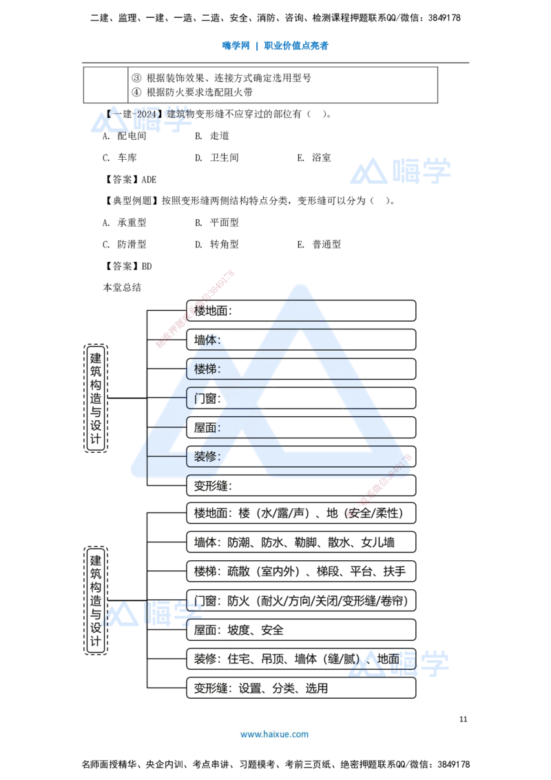 04.2025臧雪志-3D实景通关-第1章设计技术1.2建筑构造设计_2026年一级建造师_2026年一建建筑_2025年一建建筑SVIP_02-基础精讲✿高端面授✿深度强化_讲义