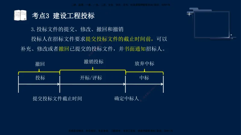 （5月14日）袁兆君-一级建造师-共性案例6_2026年一级建造师_2026年一建公路_2025年一建公路SVIP_04-冲刺串讲✿考点强化✿小灶集训_01-通用《共性案例专题》袁兆君SMR_讲义