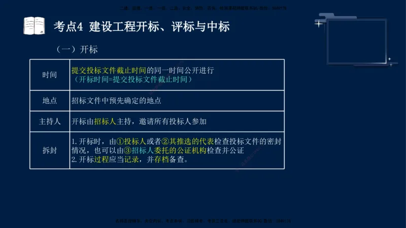 （5月14日）袁兆君-一级建造师-共性案例6_2026年一级建造师_2026年一建公路_2025年一建公路SVIP_04-冲刺串讲✿考点强化✿小灶集训_01-通用《共性案例专题》袁兆君SMR_讲义
