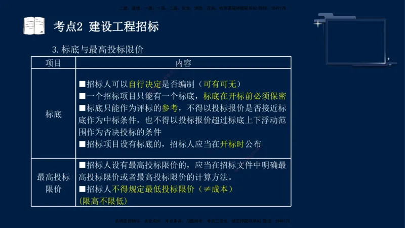 （5月14日）袁兆君-一级建造师-共性案例6_2026年一级建造师_2026年一建公路_2025年一建公路SVIP_04-冲刺串讲✿考点强化✿小灶集训_01-通用《共性案例专题》袁兆君SMR_讲义