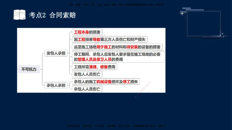 （5月14日）袁兆君-一级建造师-共性案例6_2026年一级建造师_2026年一建公路_2025年一建公路SVIP_04-冲刺串讲✿考点强化✿小灶集训_01-通用《共性案例专题》袁兆君SMR_讲义