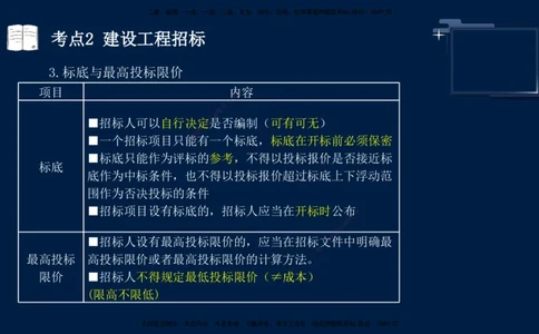 （5月14日）袁兆君-一级建造师-共性案例6_2026年一级建造师_2026年一建公路_2025年一建公路SVIP_04-冲刺串讲✿考点强化✿小灶集训_01-通用《共性案例专题》袁兆君SMR_讲义
