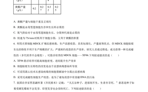 2025年高考生物试卷（湖北卷）（空白卷）_生物历年高考真题_新&middot;Word版2008-2025&middot;高考生物真题_生物（按年份分类）2008-2025_2025&middot;高考生物真题