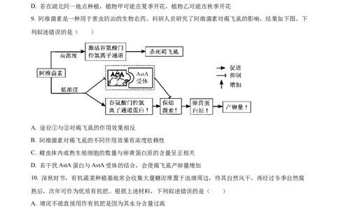 2025年高考生物试卷（湖北卷）（空白卷）_生物历年高考真题_新&middot;Word版2008-2025&middot;高考生物真题_生物（按年份分类）2008-2025_2025&middot;高考生物真题