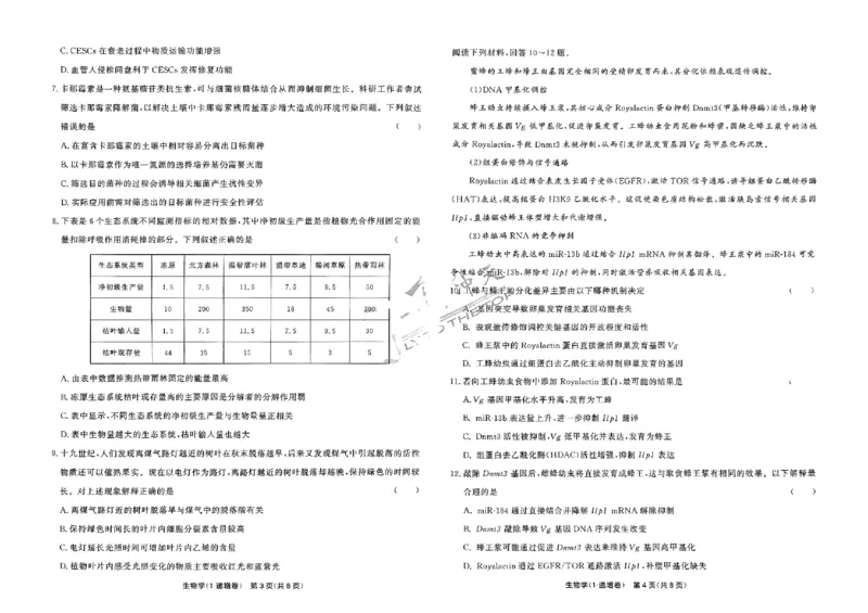 2025《一飞冲天&bull;高考抢分卷》生物_2025高中教辅（后续还会更新新习题试卷）_《一飞冲天高考抢分卷》2025版