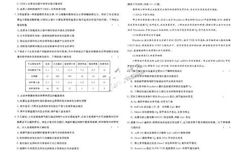 2025《一飞冲天&bull;高考抢分卷》生物_2025高中教辅（后续还会更新新习题试卷）_《一飞冲天高考抢分卷》2025版