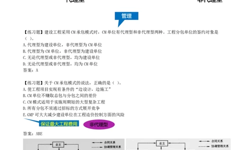 04-第1章-1.1.3-工程承包模式（二）(1)_2026年一级建造师_2026年一建管理_2025年一建管理SVIP_02-基础精讲✿高端面授✿深度强化_10-管理《天一精讲班》金月、王少杰KL推荐_金月