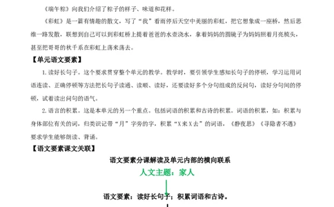 第四单元（单元解读）-（统编版）_一年级语文下册（统编版）_老课标资料_单元解读