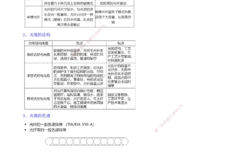 05.05-第1篇-第1章-通信与广电工程专业技术（五）_2026年一级建造师_2026年一建通信_2025年一建通信SVIP_03-习题精析✿实战特训✿模考通关_03-通信《习题精析班》邵春宝KL