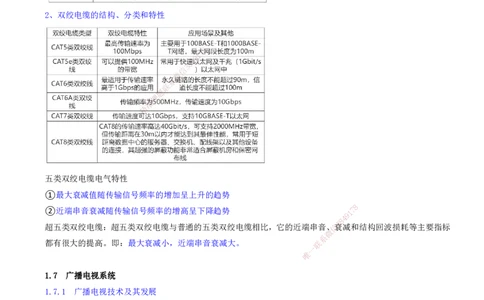 05.05-第1篇-第1章-通信与广电工程专业技术（五）_2026年一级建造师_2026年一建通信_2025年一建通信SVIP_03-习题精析✿实战特训✿模考通关_03-通信《习题精析班》邵春宝KL
