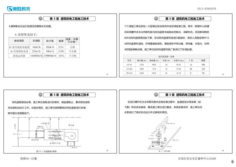 视频18&mdash;20集2025一建机电实务破题第172&mdash;185题（可打印版）_2026年一级建造师_2026年一建机电_2025年一建机电SVIP_03-习题精析✿实战特训✿模考通关_讲义