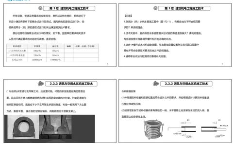 视频18&mdash;20集2025一建机电实务破题第172&mdash;185题（可打印版）_2026年一级建造师_2026年一建机电_2025年一建机电SVIP_03-习题精析✿实战特训✿模考通关_讲义