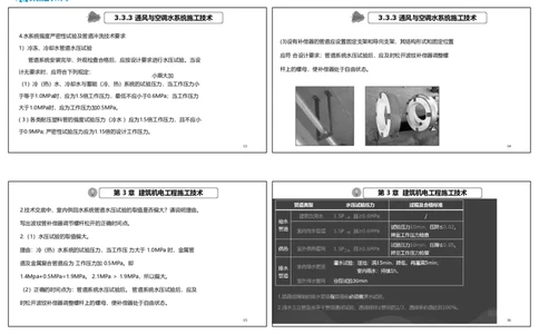 视频18&mdash;20集2025一建机电实务破题第172&mdash;185题（可打印版）_2026年一级建造师_2026年一建机电_2025年一建机电SVIP_03-习题精析✿实战特训✿模考通关_讲义
