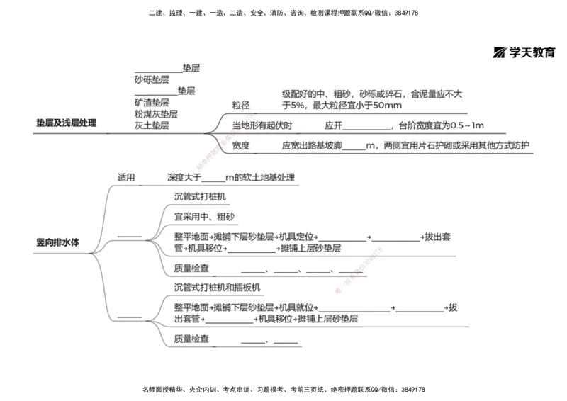 05.2025年一建《公路》预习直播-路基工程4.1总结及作业（黑白打印版）_2026年一级建造师_2026年一建公路_2025年一建公路SVIP_02-基础精讲✿高端面授✿深度强化_--配套讲义--