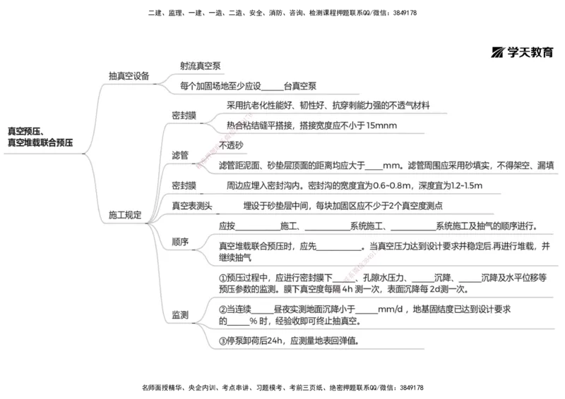 05.2025年一建《公路》预习直播-路基工程4.1总结及作业（黑白打印版）_2026年一级建造师_2026年一建公路_2025年一建公路SVIP_02-基础精讲✿高端面授✿深度强化_--配套讲义--